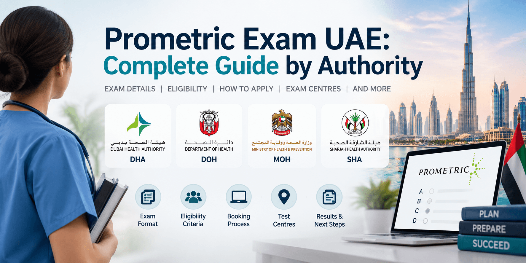 Prometric Exam UAE: Complete Guide for Healthcare Professionals